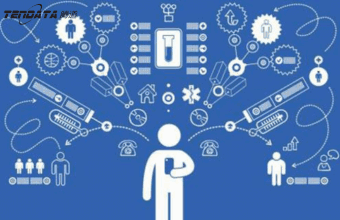 外贸要不断开发出新客户，维护老客户