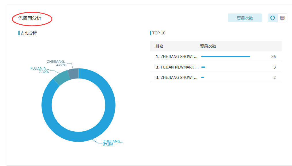 凯发K8天生赢家一触即发,上海凯发K8天生赢家一触即发怎么样,凯发K8天生赢家一触即发数据怎么样