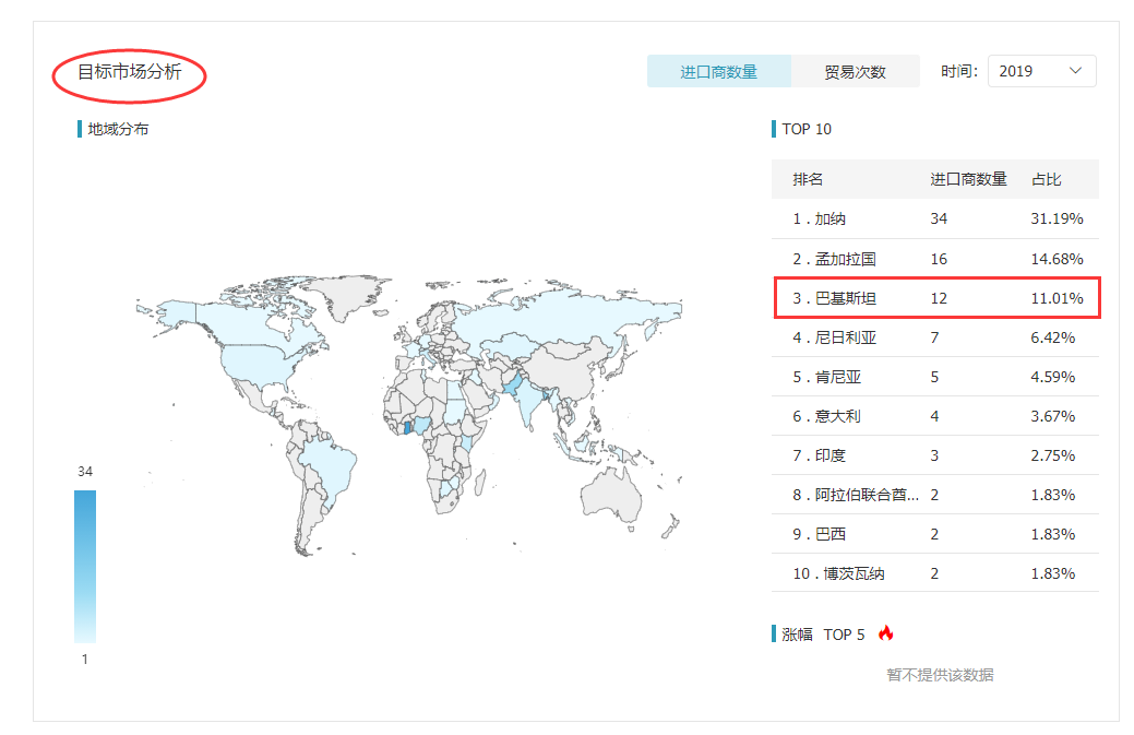 凯发K8天生赢家一触即发,凯发K8天生赢家一触即发外贸通,凯发K8天生赢家一触即发数据