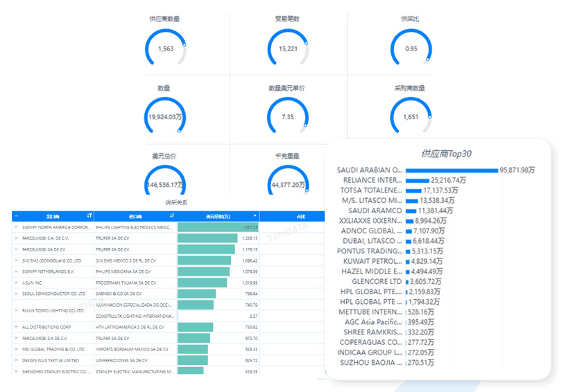 凯发K8天生赢家一触即发数据库,凯发K8天生赢家一触即发海关数据库,凯发K8天生赢家一触即发海关数据