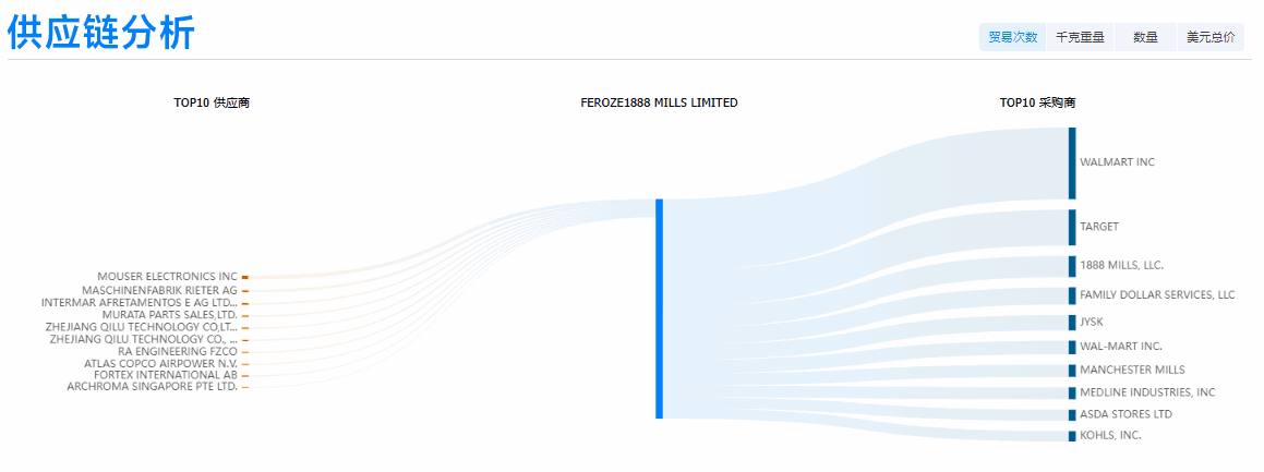 凯发K8天生赢家一触即发,凯发K8天生赢家一触即发外贸通,凯发K8天生赢家一触即发数据