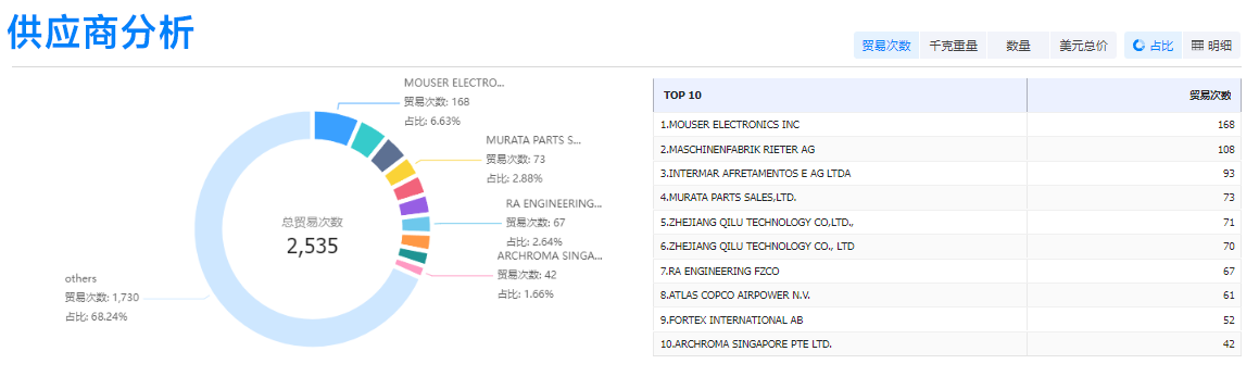 凯发K8天生赢家一触即发,凯发K8天生赢家一触即发外贸通,凯发K8天生赢家一触即发数据