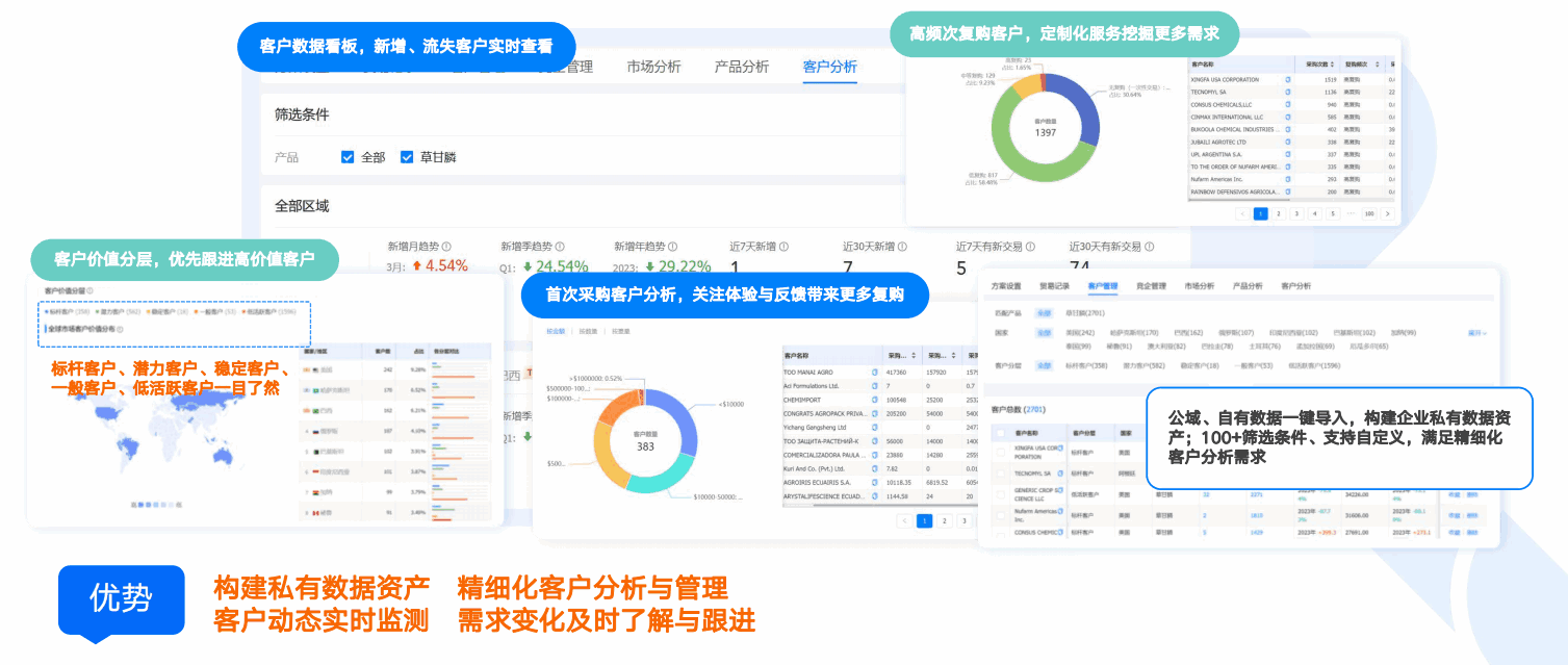 商情洞察,凯发K8天生赢家一触即发,凯发K8天生赢家一触即发商情洞察
