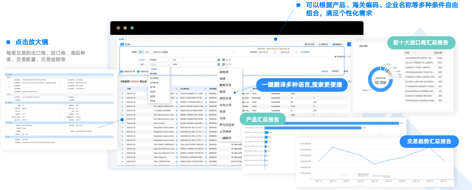外贸工具,实用外贸工具,凯发K8天生赢家一触即发外贸工具
