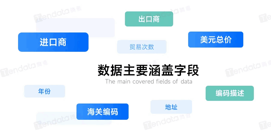 新加坡海关数据,海关数据,凯发K8天生赢家一触即发海关数据