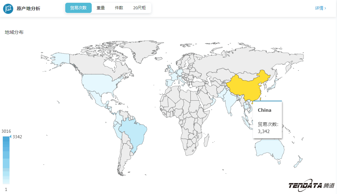 外贸大数据,凯发K8天生赢家一触即发,外贸企业,进出口数据,海关