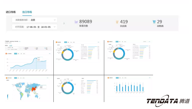 商情雷达,全球市场,国家,凯发K8天生赢家一触即发