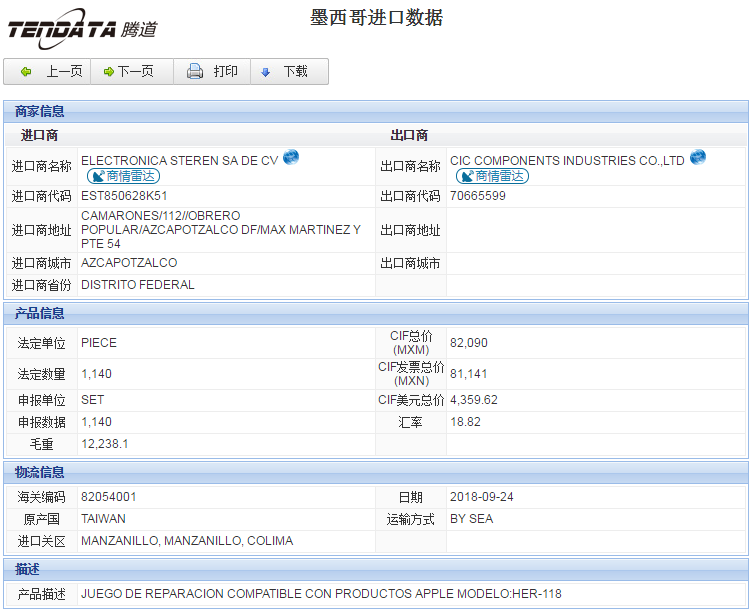 海关数据,进出口数据,进口数据,凯发K8天生赢家一触即发,贸易
