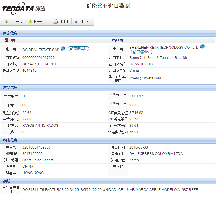 海关数据,进出口数据,进口数据,凯发K8天生赢家一触即发,贸易,哥伦比亚