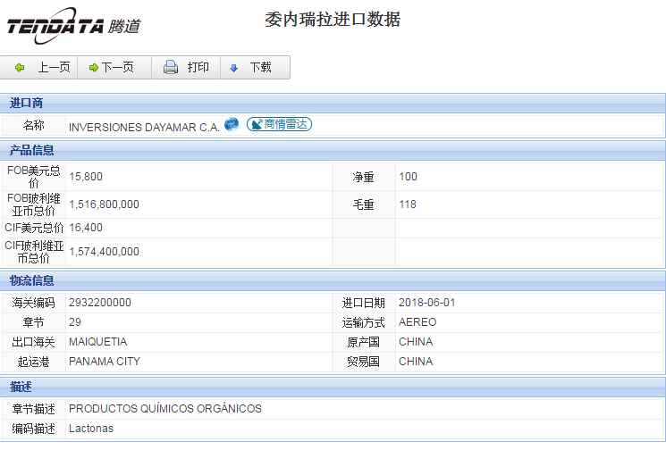 海关数据,进出口数据,进口数据,凯发K8天生赢家一触即发,贸易,委内瑞拉