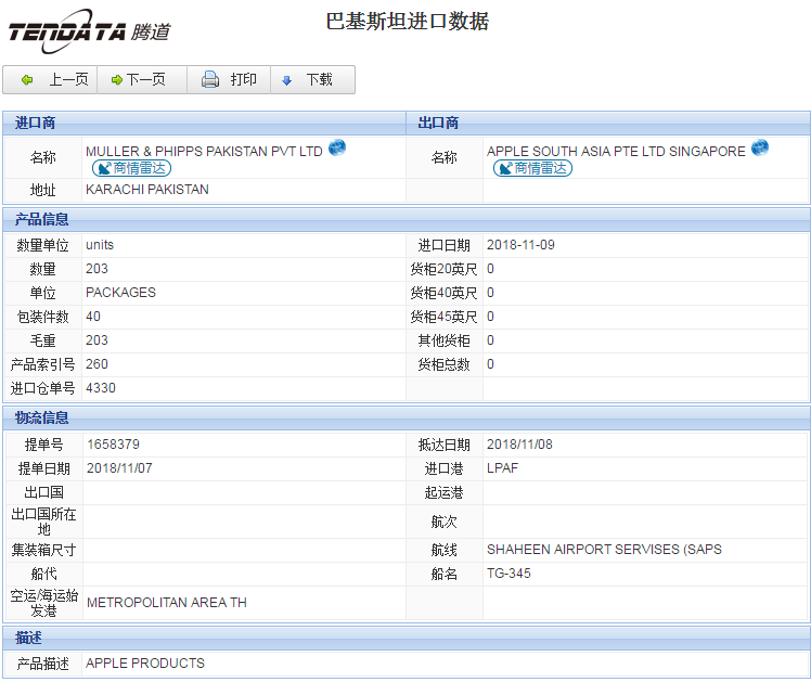 海关数据,进出口数据,进口数据,凯发K8天生赢家一触即发,贸易,巴基斯坦